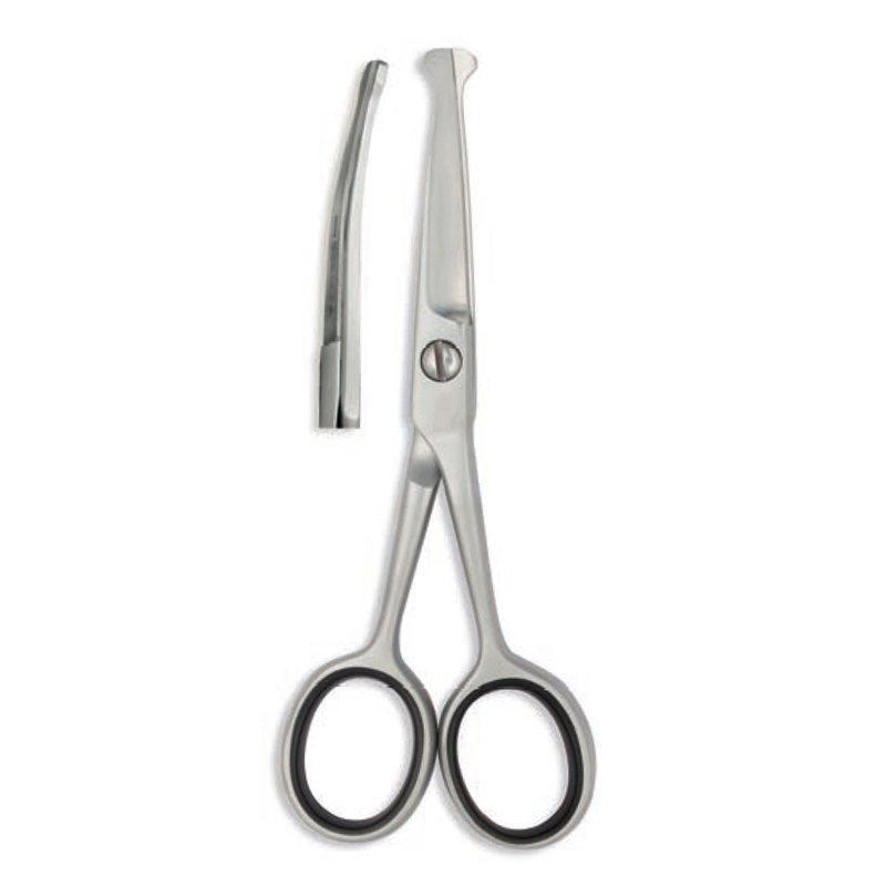 Straight and Curved Shears